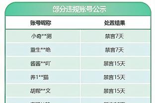 布伦森：对自己前两场的表现感到满意 但我需要提高自己的命中率